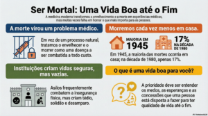 4 Lições Surpreendentes