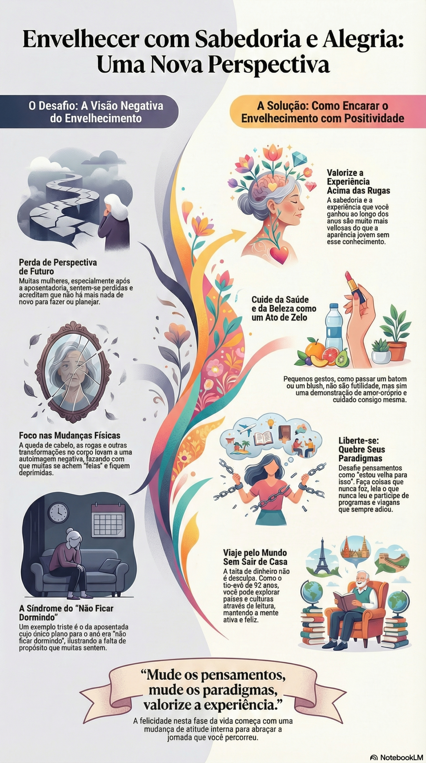 Não Tenha Medo do Tempo